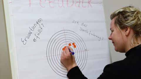 Polizeihauptkommissarin Bianca Widera steht vor einem Flipchart und schreibt etwas. Auf dem Flipchart steht als Überschrift "Feedback".  Darunter steht rechts und links davon "Erwartungen erfüllt?" und "Art der Durchführung?".